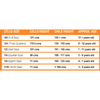 Cello - Stentor Conservatoire Cello 4/4